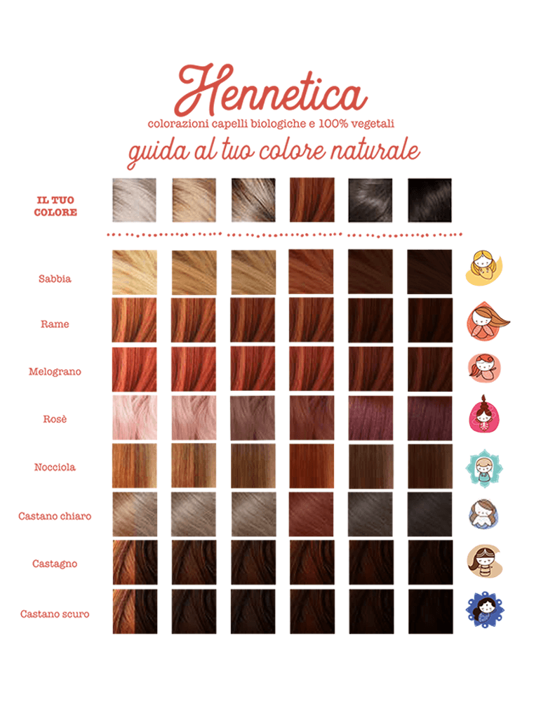 Tinta Vegetale Nocciola Lakshimi