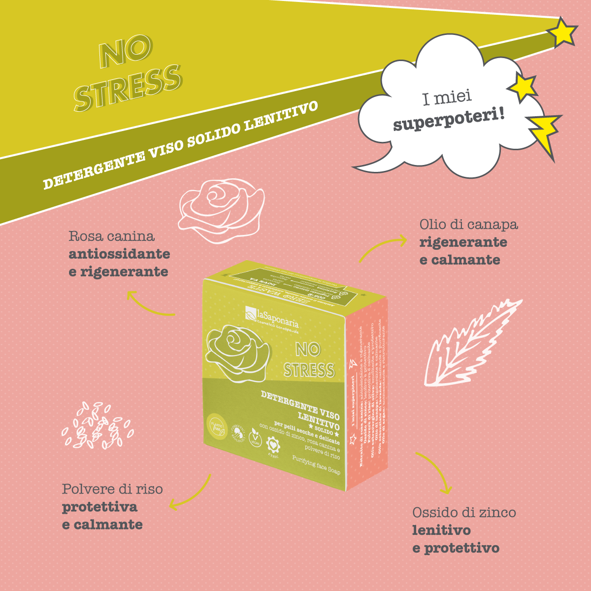 Viso | No Stress Detergente Viso Lenitivo Solido